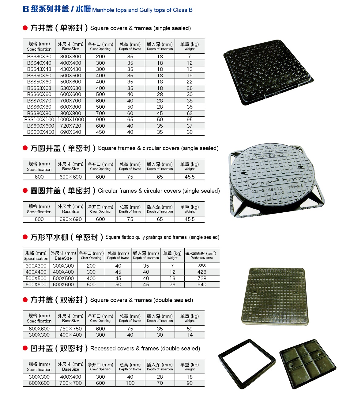 铸铁井盖和篦子
