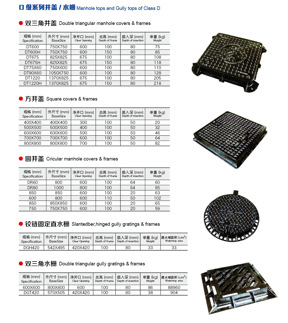 铸铁井盖和篦子
