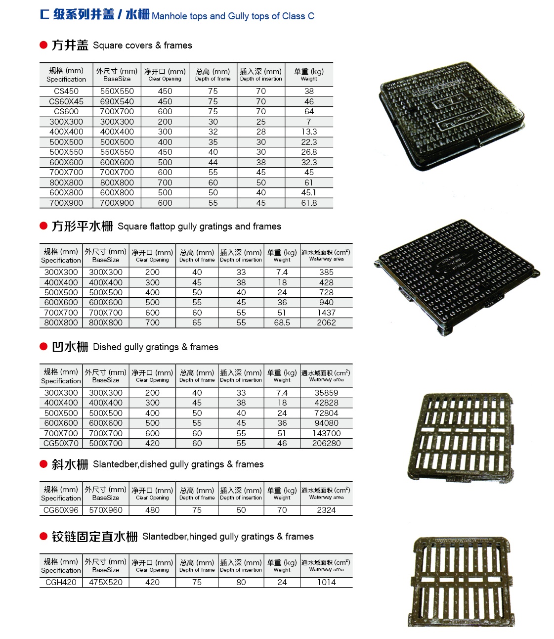 铸铁井盖和篦子